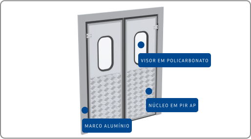 PEÇAS PARA PORTA VAIVEM